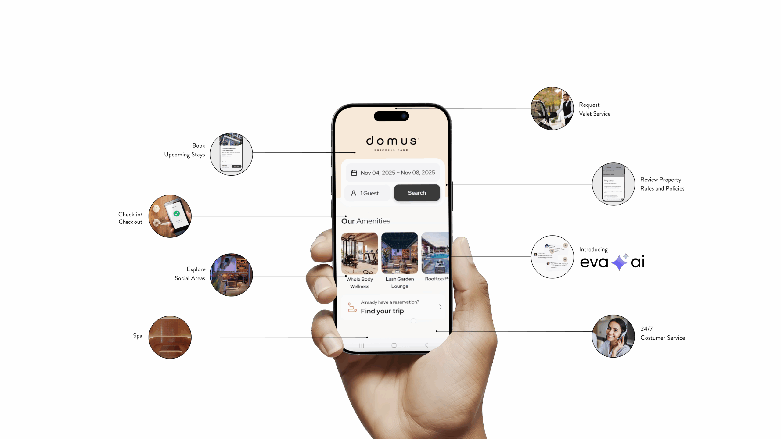The Domus App Mockup